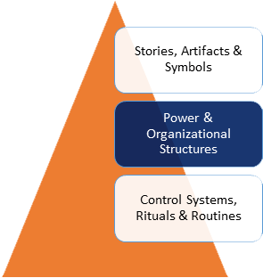 people-consulting-2-img
