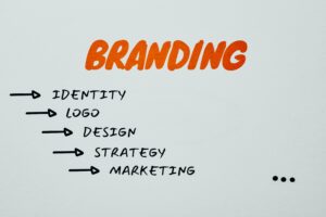 Read more about the article Brand Identity: Building a Strong Visual Brand